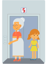 задача про бабушку внучку и лифт