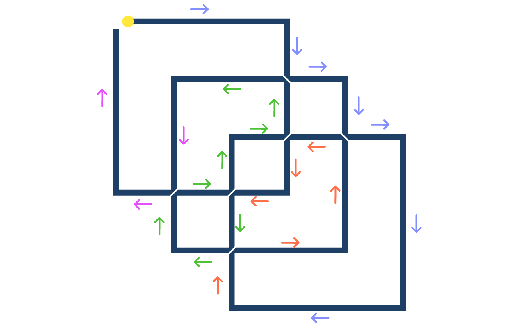 иллюстрация 1 варианта решения головоломки Льюиса Кэрролла с тремя квадратами