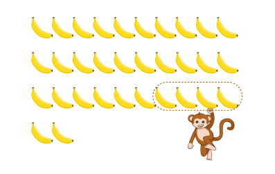 бананы и обезьяна иллюстрация к задаче
