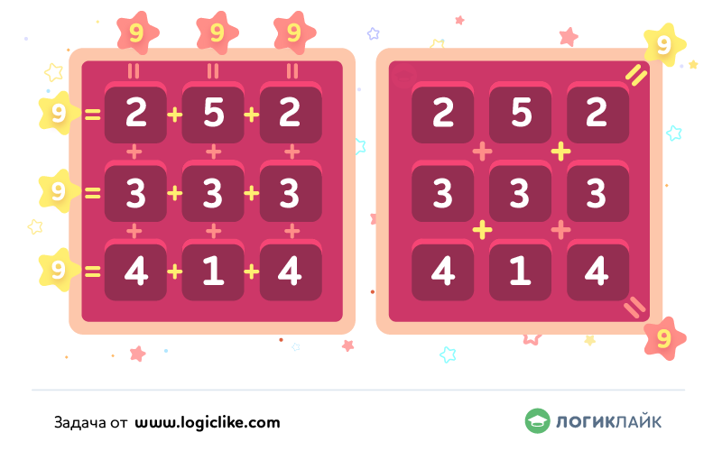Магические квадраты: математические игры от ЛогикЛайк