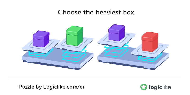 red, green and purple boxes on the mechanical balance logic puzzle