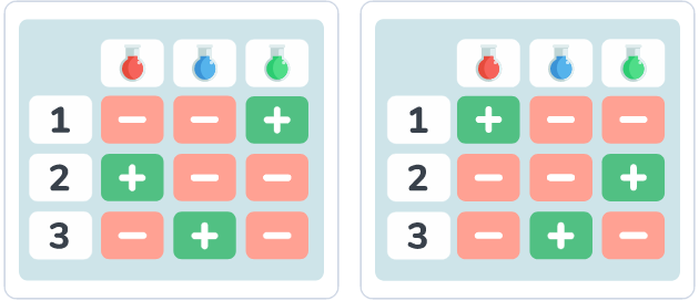 easy logic grids puzzles